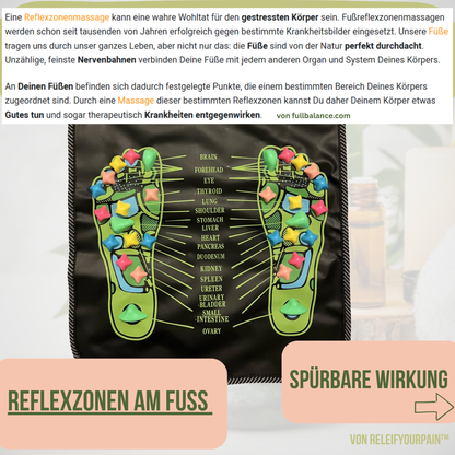 RELIEFYOURPAIN™ - Reflexzonenmassagematte für deine Gesundheit